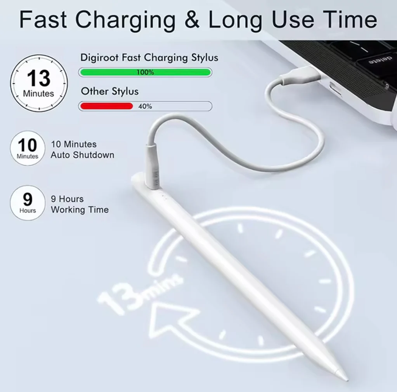 Universal Stylus Pen for all touch screens (iPad, iPhone, Android, Tablets)